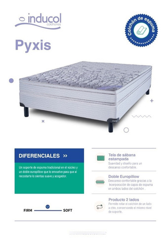 Imagen 9 de 10 de Colchon Espuma Inducol Pyxis Europillow 100x190x20
