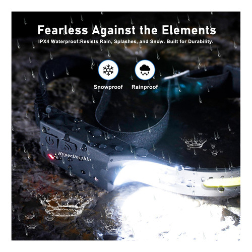 Faros Recargables De Faro, Faro Impermeable Led Para Frente