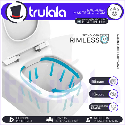Juego Baño Completo Sanitarios Porcelana Dual Cierre Suave