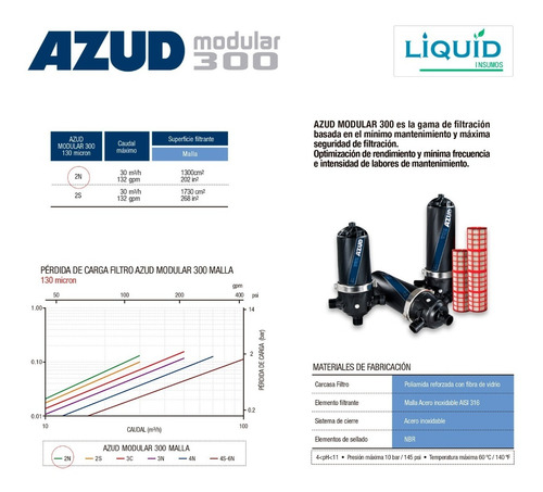 Imagen 2 de 5 de Filtro Malla Para Riego Y Goteo Azud Modular-300 2'' Compact