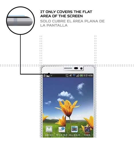 Protector Pantalla Antishock Para Pantech Vega R3