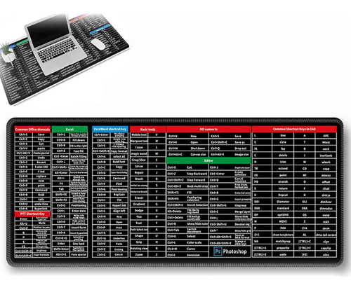 Alfombrilla Con Atajos De Excel En Español, Excel Cheat