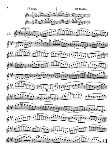 Métodos Para Violino