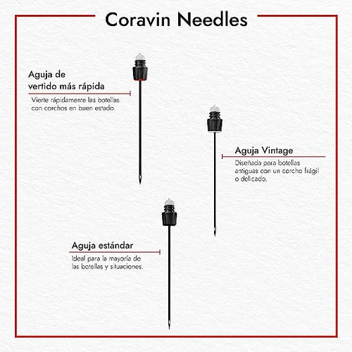 Imagen 2 de 3 de Coravin® Aguja X 1 ( Garantía Oficial Coravin® Argentina )