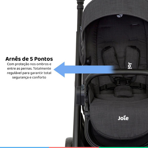 Carrinho Bebe 2em1 Até 15 Kg Reversível Versatrax E Joie