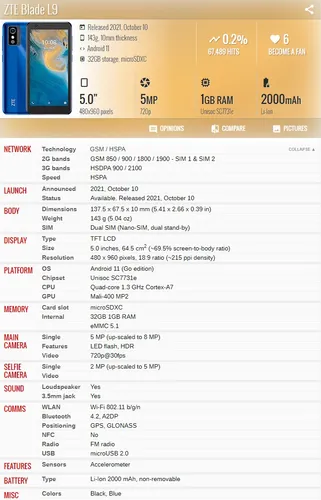 Zte Blade L9 1gb 32gb Dual Sim Duos