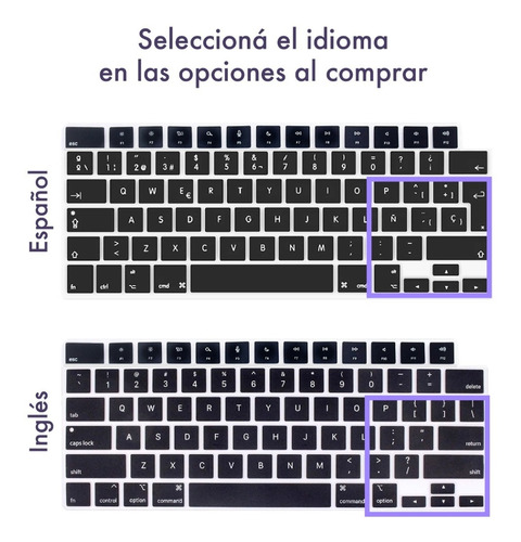 Imagen 2 de 9 de Protector Silicona Teclado - Compatible Macbook Pro 14 A2442