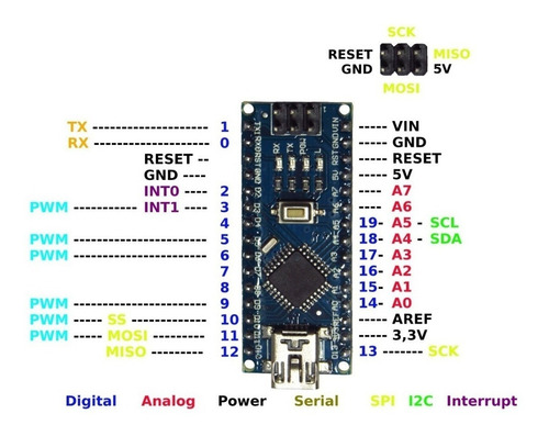 Imagem 4 de 7 de Placa Nano V3 Pinos Não Soldados Atmega328 Para Arduino Nano