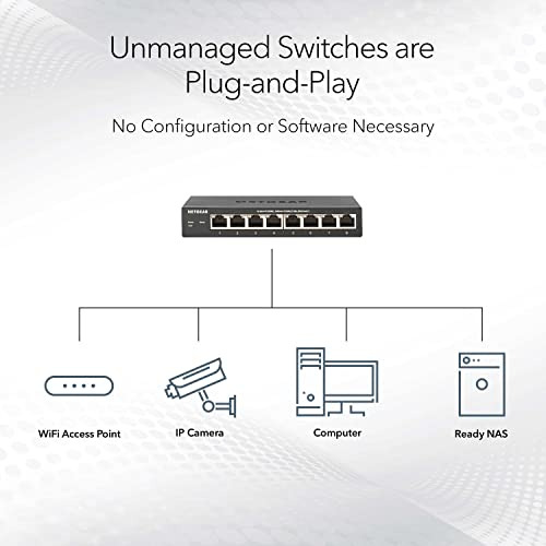 Switch Ethernet Sin Gestión Poe Netgear De 5 Puertos