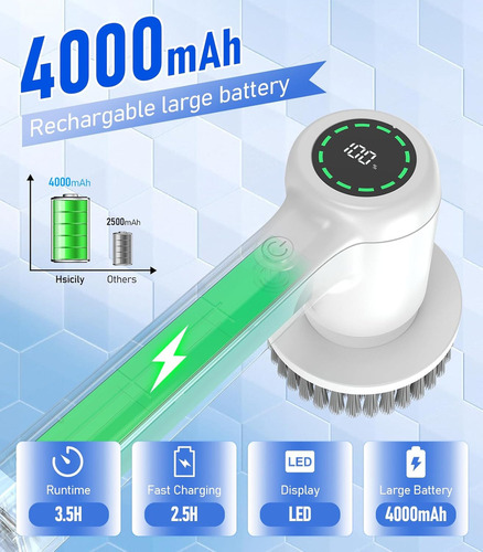 Cepillo De Baño Pisos Eléctrico Cocina Limpiador Piso 5 En1
