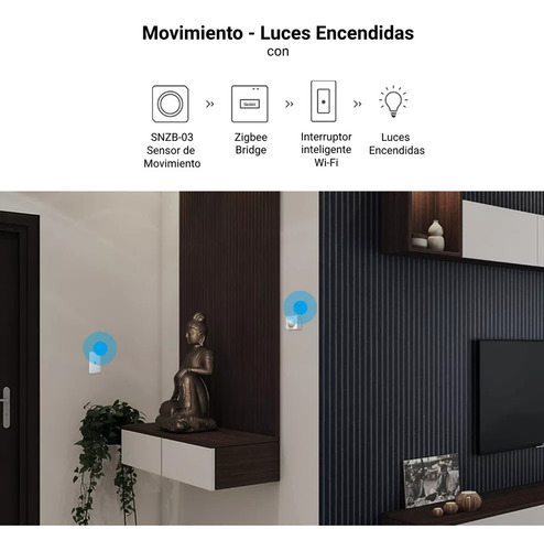 Puerta De Enlace Wifi Sonoff Zbbridge Pro Zbbee Smart Hub .