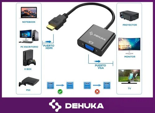 Adaptador Hdmi Vga Conversor Hdmi A Vga Convertidor 1080p