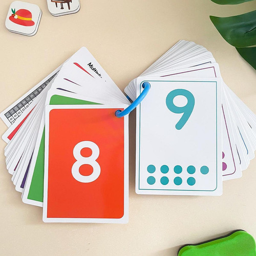 Número Flash Flashcards, Jogos Educacionais, Jogos De