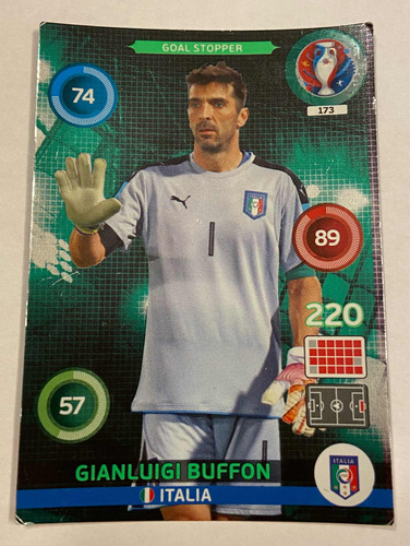 Carta Adrenalyn Eurocopa 2016 - Jugador Gianluigi Buffon