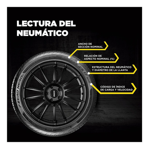 Imagen 3 de 8 de Neumático Pirelli Formula Energy P 185/60r14 H 82