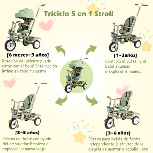 Triciclo Para Bebé Plegable Carretilla Niña Con Toldo 5 En 1 Color Verde