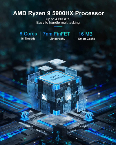 Weidian Mini Pc Amd Ryzen Hx Win 11 Pro Mini Desktop Computa