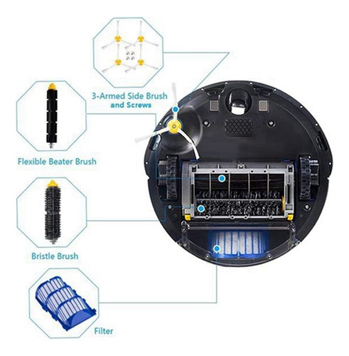 Piezas De Recambio Para Irobot Roomba 614 620 671 692 Robot