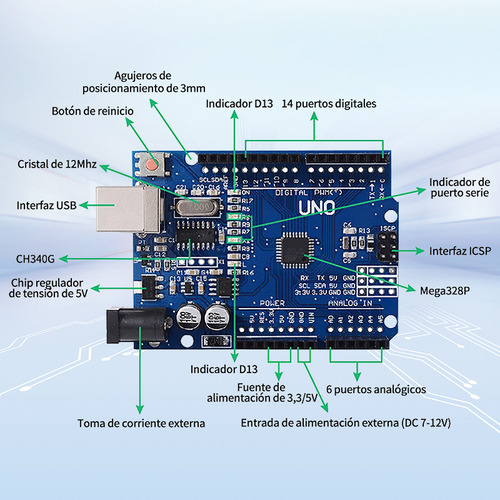Kit Básico Inicial Uno R3 Para Arduino Arduino Uno R3 Kit Eletrônico Básico Kit Eletrônico Kit Atmega328p Compatível Com Arduino Uno Younic Atm328