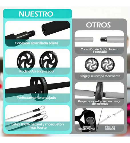 200lbs Banda Elásticas Resistencia Ligas Ejercicio Kit 30pcs
