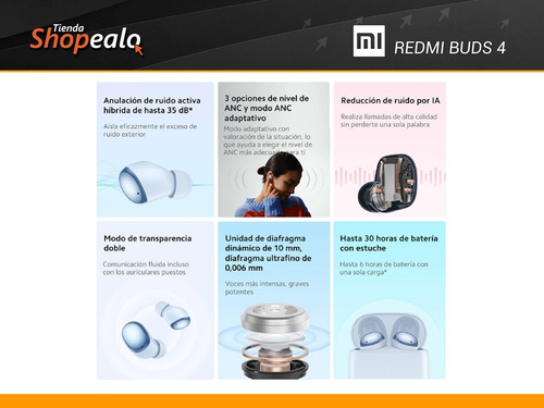 Imagen 3 de 10 de Auriculares In-ear Bluetooth Xiaomi Redmi Buds 4 Celeste -*