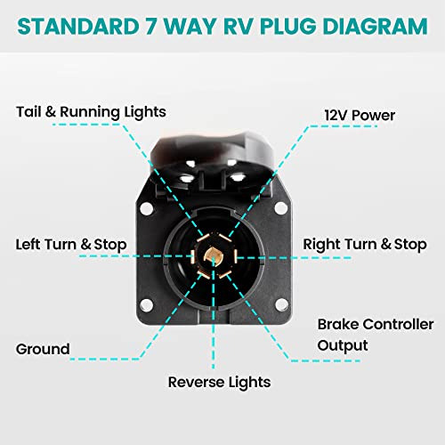 Cableado De Remolque Oyviny Rv Blade De 7 Vías 56443 Para 20