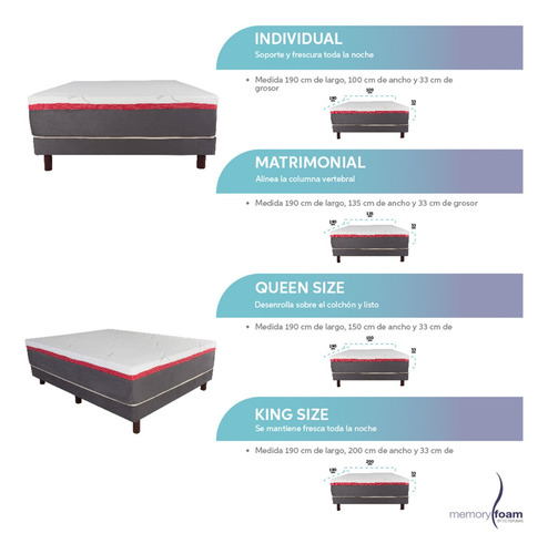 Colchón Memory Foam Great Individual