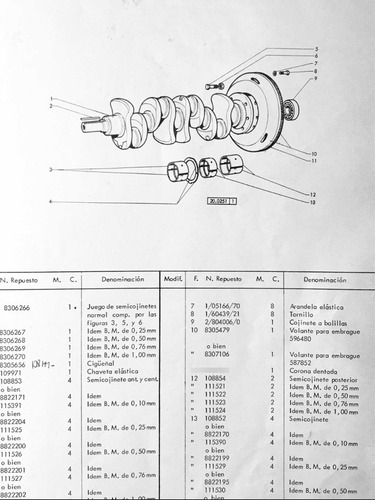 Manual De Repuestos Tractor Fiat 700 Motor Someca