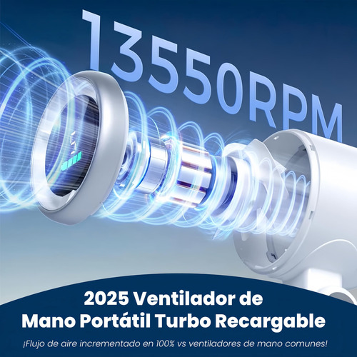 Yy Ventilador Portátil Recargable Turbo 3600mahventilador
