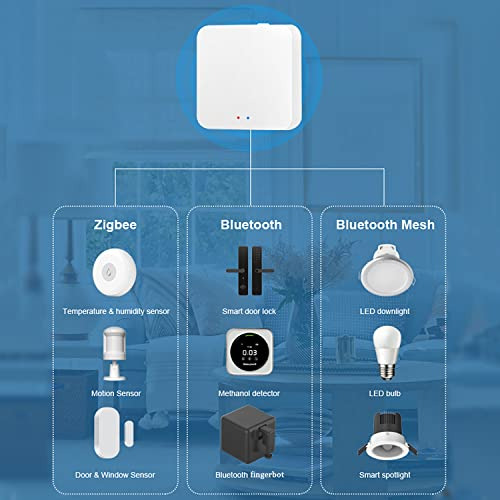 Puerta De Enlace Smart Hub: Wi-fi Y Zigbee Y Bluetooth Mesh
