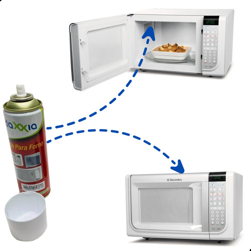 Tinta Branca Para Pintar Microondas Forno Pintura Interior