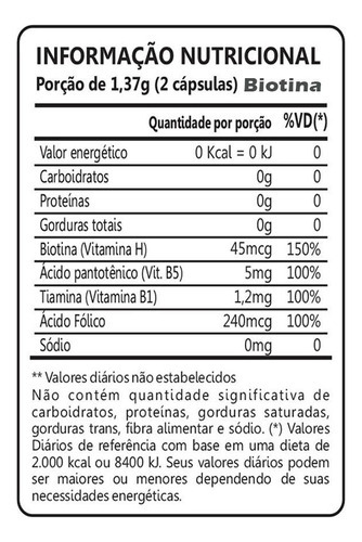 Biotina Hair E Nails Pele Unhas E Cabelos 60 Cáps Maxinutri