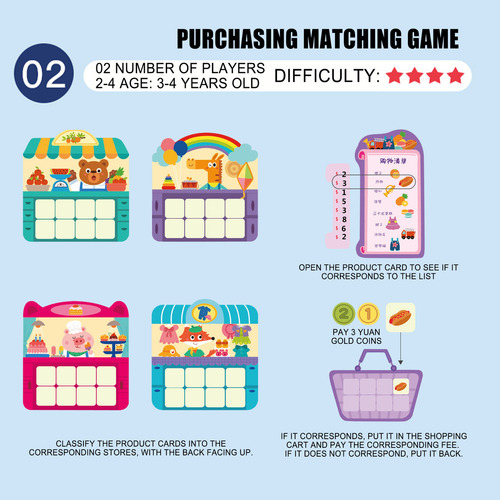 Juego De Combinación De Juegos De Compras, Juguetes Y Sets D