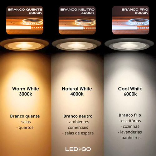 Fita Led 2835 Direta Branco 120 Leds 5 Metros Rolo Sem Fonte Luz Branco-neutro Tensão de operação 12V 127/220V