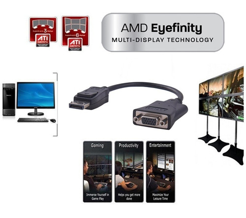Adaptador Displayport Vga Ativo 60hz | Amd Ati Eyefinity