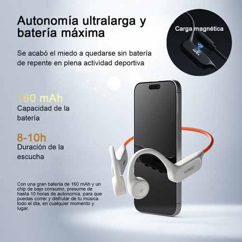 Audífonos Xundd B010 Bluetooth 5.4 Conducción Ósea Micro Sd Negro / No Sd