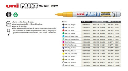 Marcador Uni Paint - Px21 Pintura Esmalte A Base De Aceite