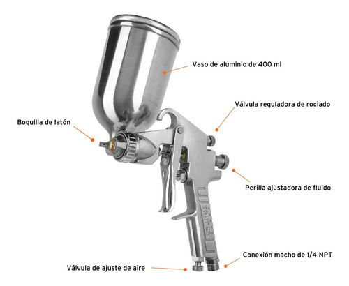 Imagen 2 de 7 de Pistola Para Pintar De Gravedad C Boquilla 2 Mm Truper 13060