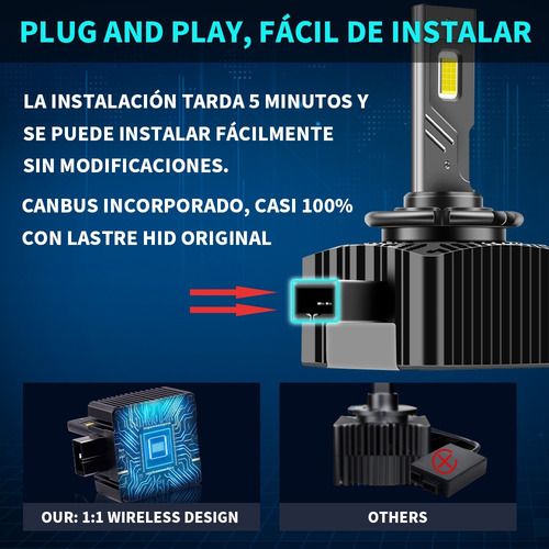 Par Faros Led Para Hid Xenón D3s/d3c/d3r 160w 24000lm 6000k