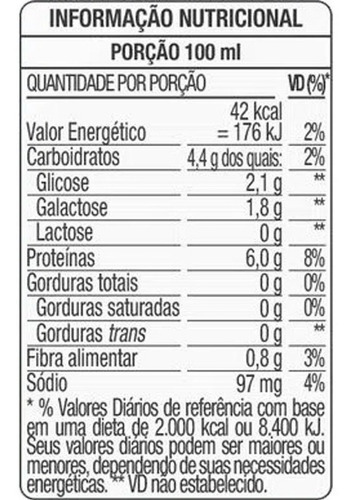 Dux Combo - 10 Und Shake Protein Dux / Caixinha Com 250ml