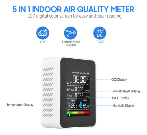 - Monitor Portátil De Calidad Del Aire, Detector De Co2