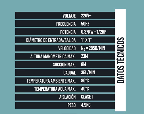 Imagen 2 de 6 de Bomba De Agua Periferica 1/2 Hp Turbina Bronce Ideal Hogar
