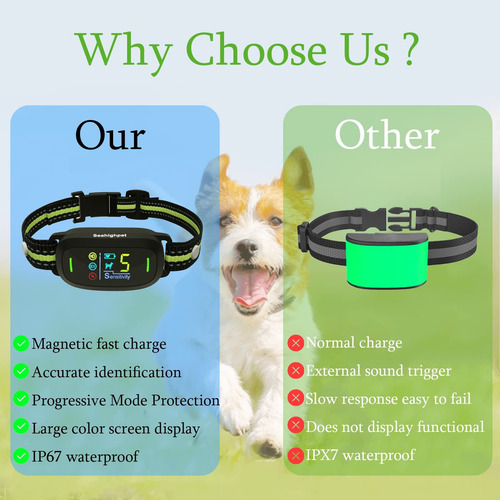 Collar Antiladridos Seahighpet Recargable Para Perros