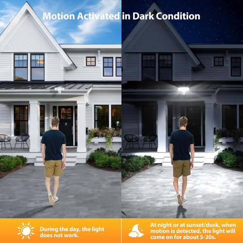 Onforu Luces Led De 75 W Y Luces Exteriores Con Sensor De Mo