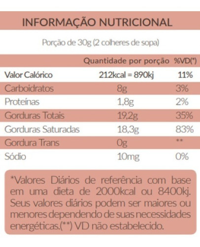 Kit 6un Leite De Coco Em Pó 200gr Santo Óleo