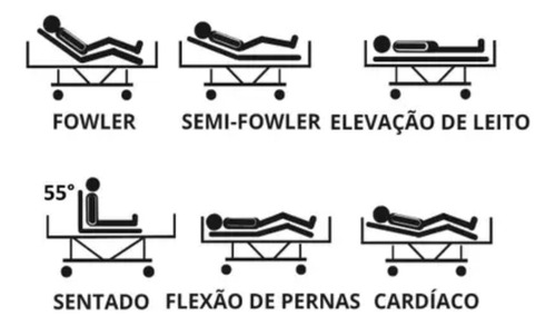 Cama Hospitalar Motorizada Extra Luxo Com Colchão Cor Branco (Usado)