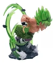 Comprar Figura Broly Ataque Dragon Ball Z 17cm Dragon Ball