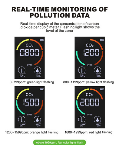 Detector De Aire Co2, Detector De Dióxido De Carbono, Temper