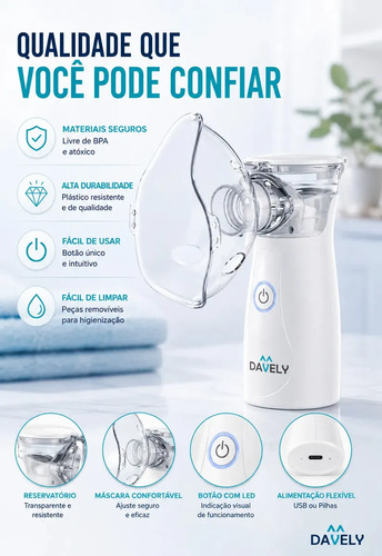 Inalador Nebulizador Portátil Mesh Sem Fio Silencioso Compacto Mesh Bivolt Nebulizador Com Rede Vibratória Aparelho Para Inalação Inalador Silencioso A Pilha Ou Cabo Usb - Marca Davely
