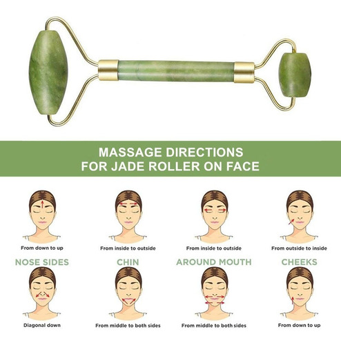 Imagen 3 de 8 de Masajeador Jade Crioterapia Facial Rodillo Tonificacion